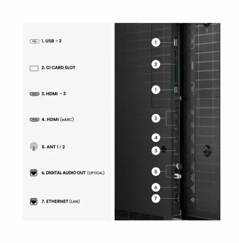 Телевизор, Hisense 55" UR8S, 4K Ultra HD 3840x2160, RGB Mini Led , DLED, Quantum Dot, 180Hz, IPS, HDR 10+, HLG, Dolby Vision IQ, Dolby Atmos, Smart TV,Light Sensor,WiFi 6eGHz, WiFi Direct, BT,2x10 W + 20 W + 2x5 W, Anyview Cast, 4xHDMI, 2xUSB, LAN, CI+, DVB-T2/C/S2 - image 3