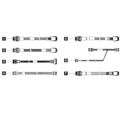 Аксесоар, Lenovo ThinkSystem SR630 V4 Internal Raid Adapter Cable Kit