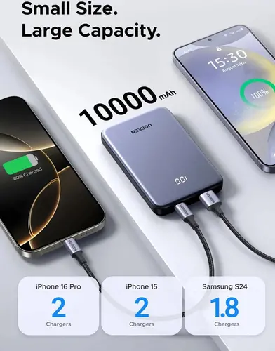 ВЪНШНА БАТЕРИЯ/POWER BANK 10 000mAh С ВГРАДЕН КАБЕЛ, 22.5W, PB526 UGREEN - 4