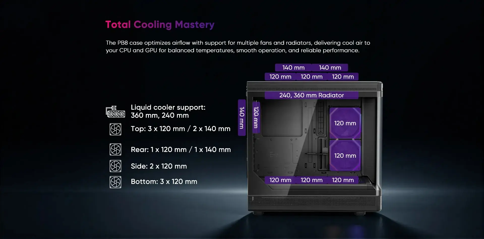 1stPlayer кутия Case ATX - PB8 Black - 3 x 120 mm A-RGB fans included, USB-C - image 12