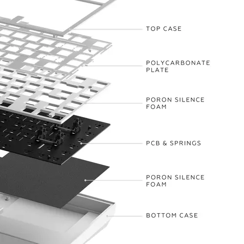 Геймърскa безжична клавиатура Dark Project ALU81A Terra Nova R2 White RGB - image 4