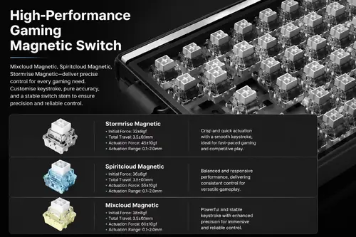 Aula геймърска механична клавиатура Wireless Gaming Mechanical Keyboard HERO 75 HE - Stormrise Magnetic Switch [Linear] (English US), Black - image 4