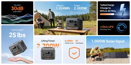 Bluetti Преносима електростанция Portable Power Station Premium 100 V2 - image 8