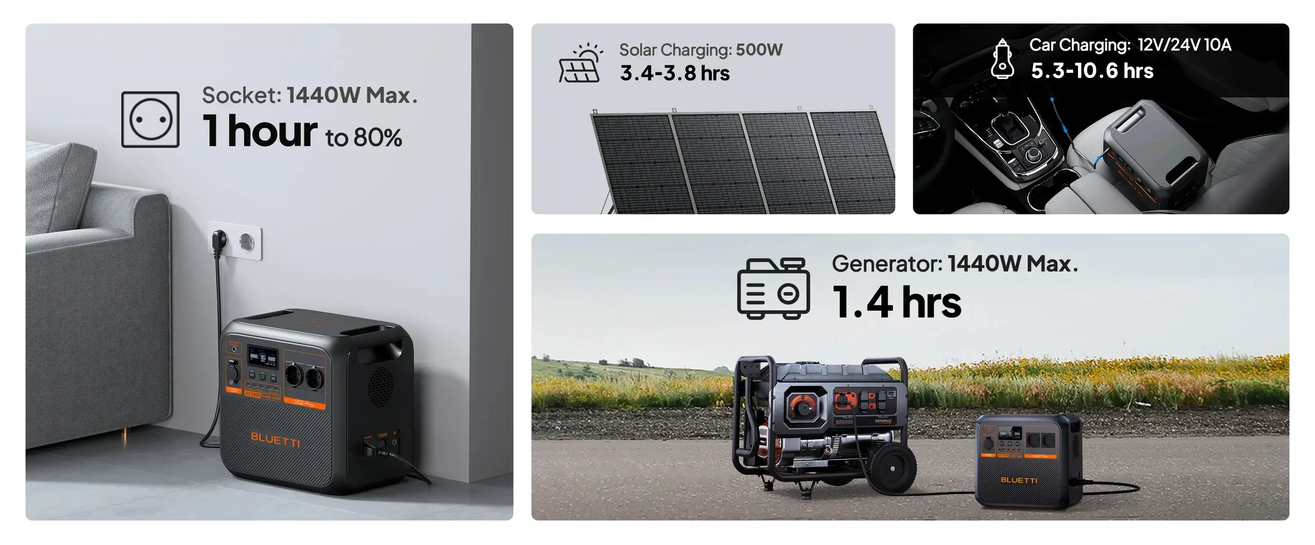 Bluetti Преносима електростанция Portable Power Station AC180P - Premium 150 - image 5