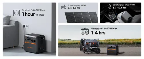 Bluetti Преносима електростанция Portable Power Station AC180P - Premium 150 - image 5