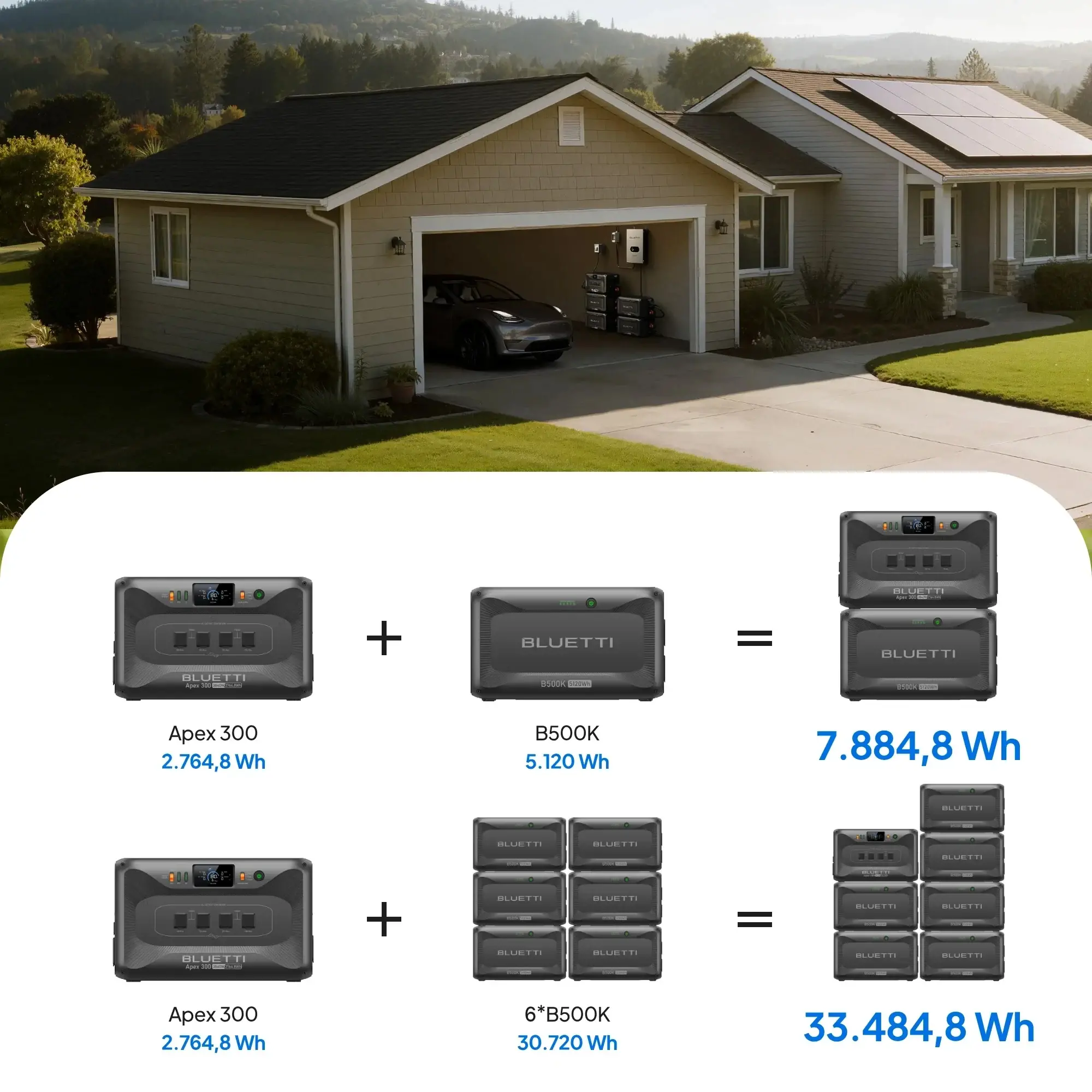 Bluetti Допълнителна батерия B500K Expansion Battery 5120Wh - image 13