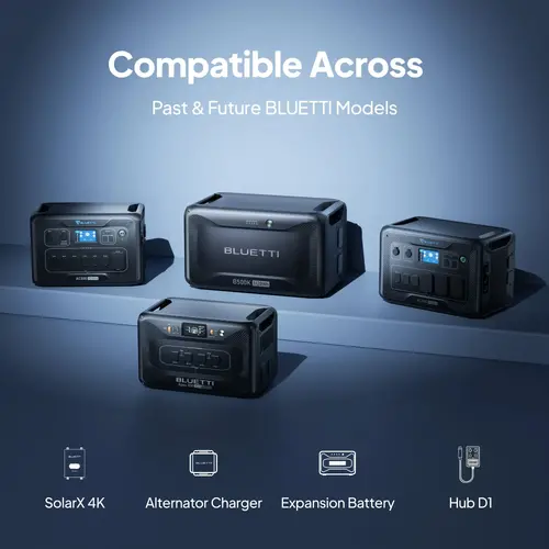 Bluetti Допълнителна батерия B500K Expansion Battery 5120Wh - image 14