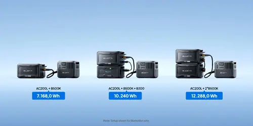 Bluetti Допълнителна батерия B500K Expansion Battery 5120Wh - image 16