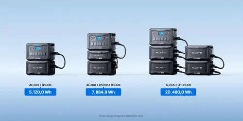 Bluetti Допълнителна батерия B500K Expansion Battery 5120Wh - image 17