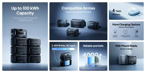Bluetti Допълнителна батерия B500K Expansion Battery 5120Wh - image 7