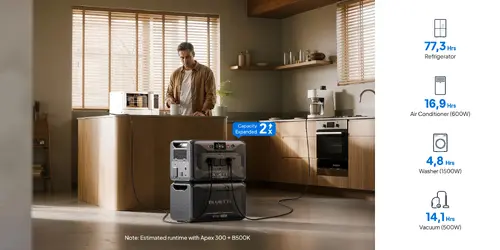 Bluetti Допълнителна батерия B500K Expansion Battery 5120Wh - image 8