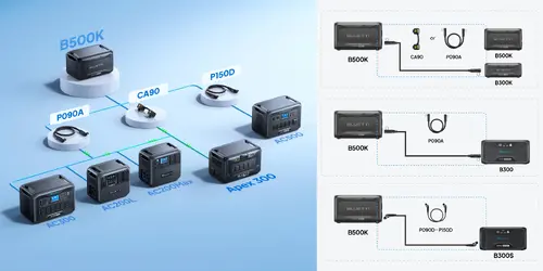 Bluetti Допълнителна батерия B500K Expansion Battery 5120Wh - image 9
