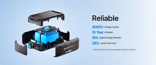 Bluetti Допълнителна батерия B300K Expansion Battery 2764.8Wh - image 10