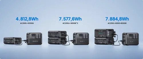 Bluetti Допълнителна батерия B300K Expansion Battery 2764.8Wh - image 7