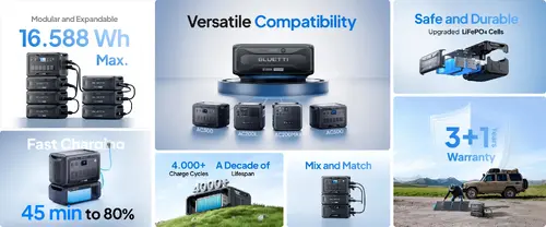 Bluetti Допълнителна батерия B300K Expansion Battery 2764.8Wh - image 8
