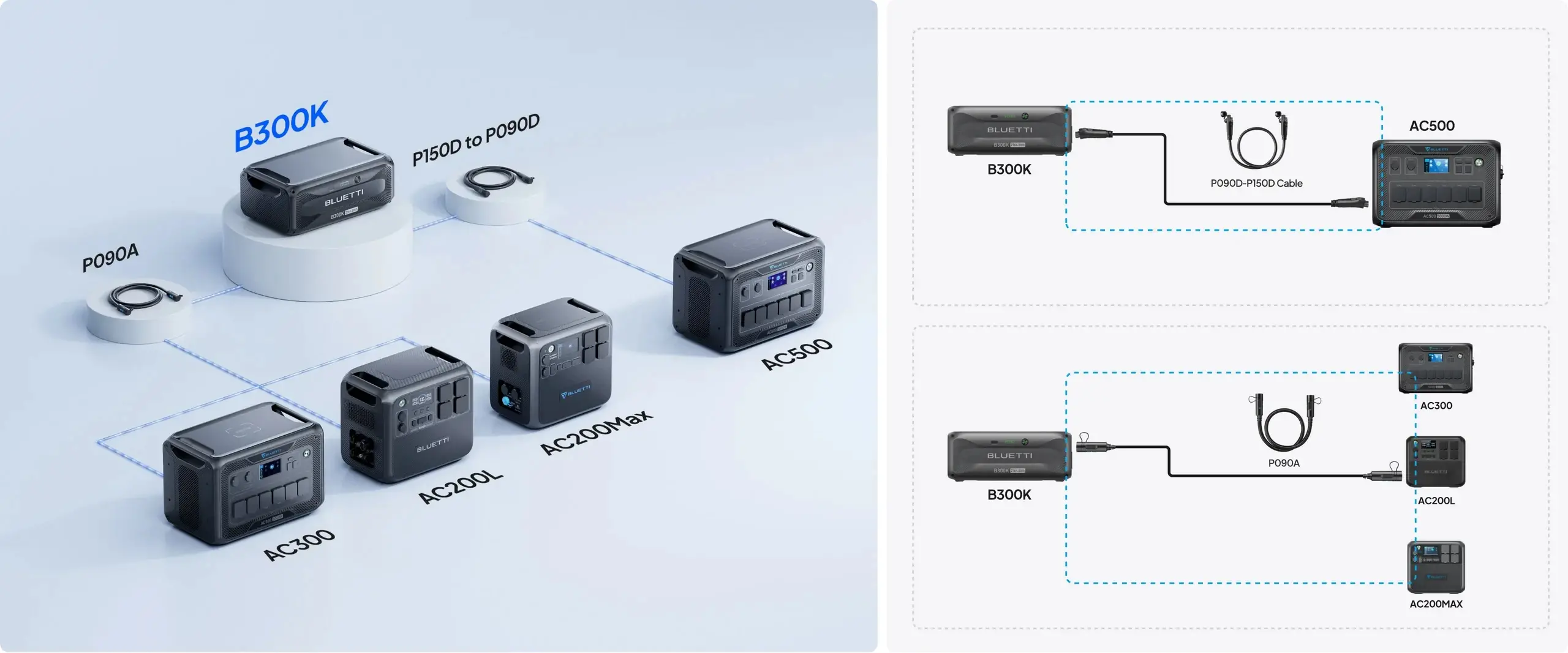 Bluetti Допълнителна батерия B300K Expansion Battery 2764.8Wh - image 9