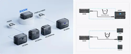 Bluetti Допълнителна батерия B300K Expansion Battery 2764.8Wh - image 9