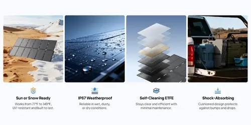 Bluetti портативен соларен панел 500W Portable Solar Panel - Sora 500 - image 8