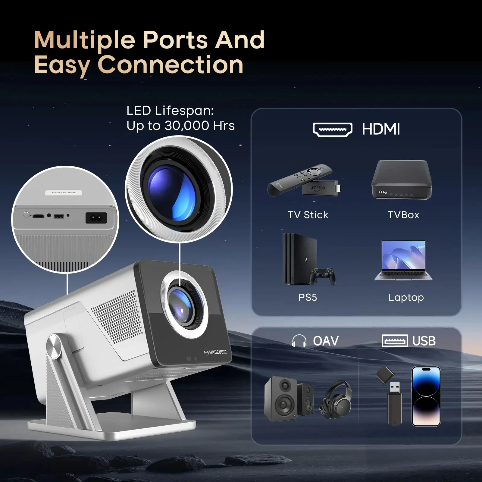MagCubic мултимедиен проектор Home Multimedia Projector X7 - 4K, Android 14, Wi-Fi, Bluetooth 5.4 - image 10