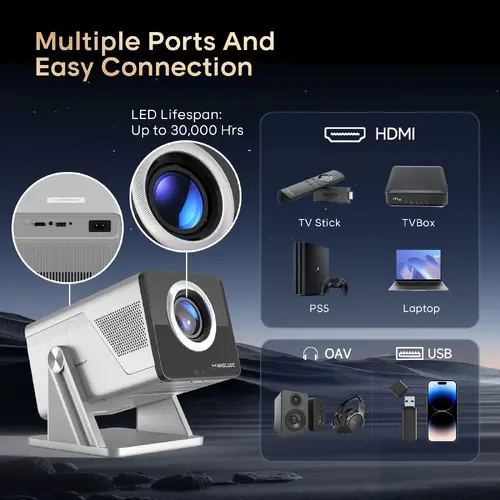 MagCubic мултимедиен проектор Home Multimedia Projector X7 - 4K, Android 14, Wi-Fi, Bluetooth 5.4 - 11
