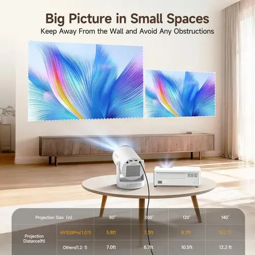 MagCubic преносим мултимедиен проектор Portable Multimedia Projector HY320 Pro - 4K, Android 14, Wi-Fi, Bluetooth 5.4 - image 1