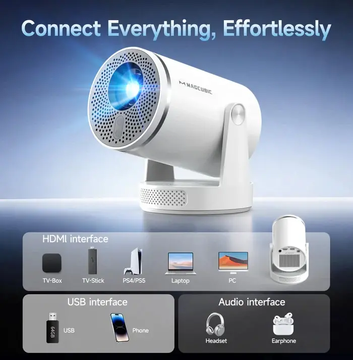 MagCubic преносим мултимедиен проектор Portable Multimedia Projector HY320 Pro - 4K, Android 14, Wi-Fi, Bluetooth 5.4 - image 5