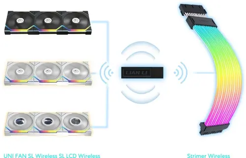 Lian Li безжичен фан контролер UNI FAN Wireless Controller V2.1 - black - 4