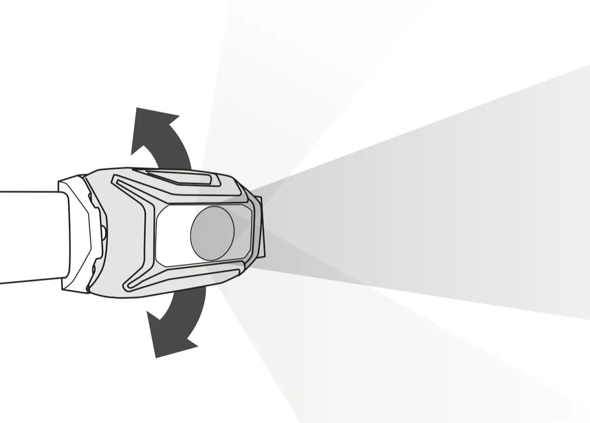 Lanternă frontală PETZL TIKKA® CORE 2022, 450 Lumeni, Gri - image 1