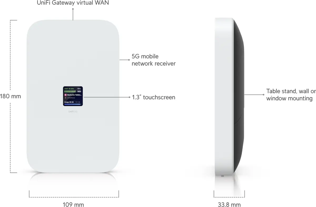 Модем Ubiquiti U5G-Max, UniFi dual SIM, 1.3 inch дисплей - image 3
