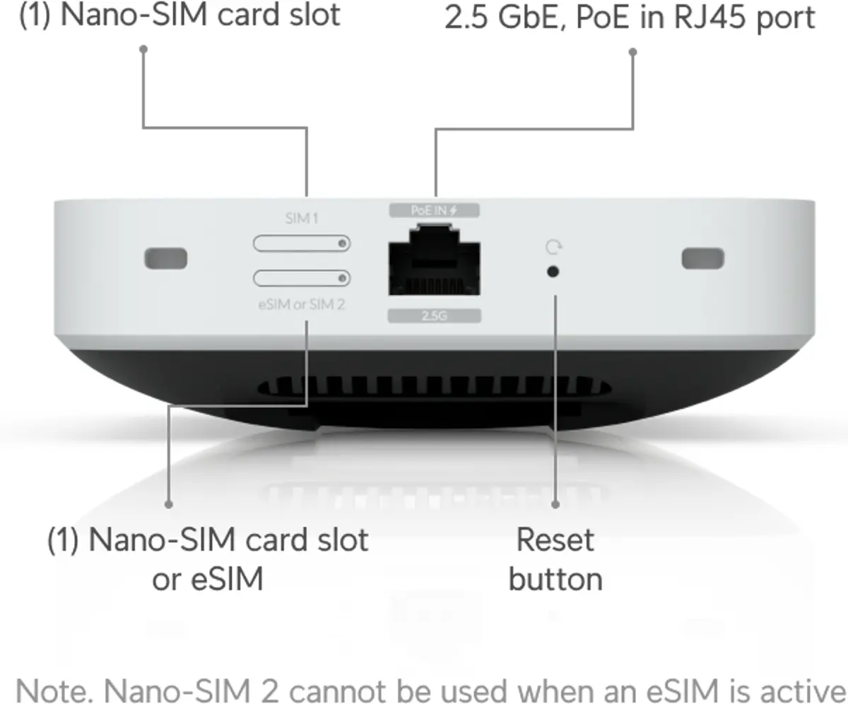 Модем Ubiquiti U5G-Max, UniFi dual SIM, 1.3 inch дисплей - image 4
