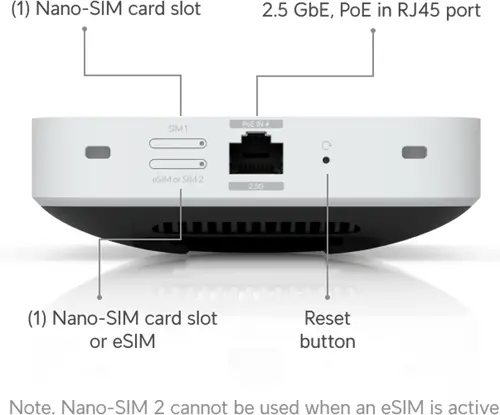 Модем Ubiquiti U5G-Max, UniFi dual SIM, 1.3 inch дисплей - 5