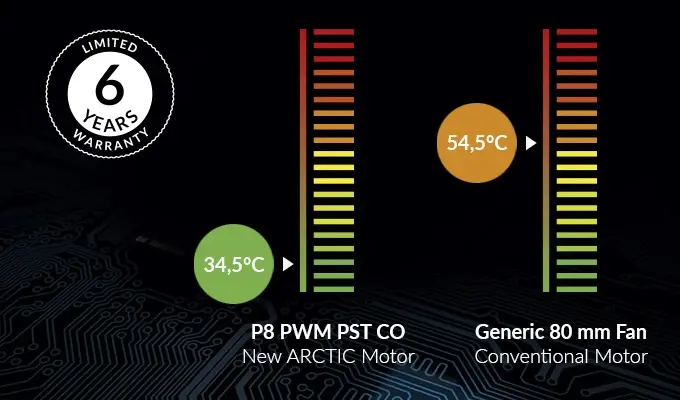 Arctic вентилатор Fan 80mm P8 PWM PST CO - black/black - 200-3000rpm - image 8