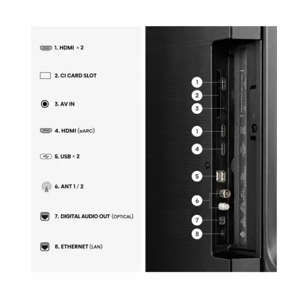 Телевизор, Hisense 65" E7S, 4K Ultra HD 3840x2160, QLED, Quantum Dot, HDR 10+, HLG, Dolby Vision, DTS Virtual X, Smart TV,Light Sensor,WiFi Direct, BT, Anyview Cast, 3xHDMI, 2xUSB, LAN, CI+, DVB-T2/C/S2, Black - image 3
