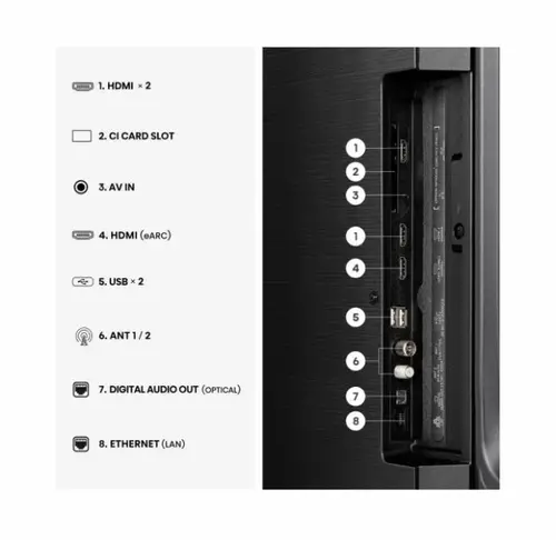 Телевизор, Hisense 65" E7S, 4K Ultra HD 3840x2160, QLED, Quantum Dot, HDR 10+, HLG, Dolby Vision, DTS Virtual X, Smart TV,Light Sensor,WiFi Direct, BT, Anyview Cast, 3xHDMI, 2xUSB, LAN, CI+, DVB-T2/C/S2, Black - 4