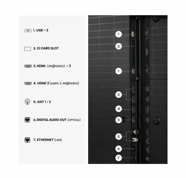 Телевизор, Hisense 65"U7S Pro, 4K Ultra HD 3840x2160, ULED, FALD, Quantum Dot, 165Hz, IPS, HDR 10+, HLG, Dolby Vision IQ, Dolby Atmos, Smart TV, WiFi 5GHz, WiFi Direct, BT, Anyview Cast,light sensor,Solar Powered Remote, 4xHDMI, 2xUSB, LAN, CI+, DVB-T2/C/S2, Black - image 4