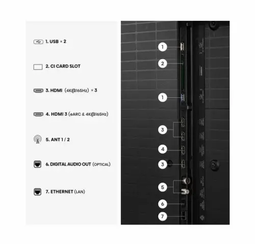 Телевизор, Hisense 65"U7S Pro, 4K Ultra HD 3840x2160, ULED, FALD, Quantum Dot, 165Hz, IPS, HDR 10+, HLG, Dolby Vision IQ, Dolby Atmos, Smart TV, WiFi 5GHz, WiFi Direct, BT, Anyview Cast,light sensor,Solar Powered Remote, 4xHDMI, 2xUSB, LAN, CI+, DVB-T2/C/S2, Black - 5