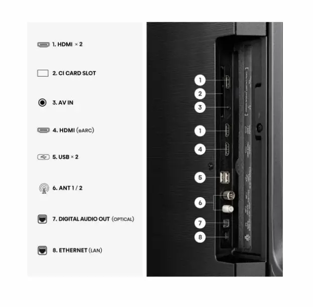 Телевизор, Hisense 43" E7S, 4K Ultra HD 3840x2160, QLED, Quantum Dot, HDR 10+, HLG, Dolby Vision, Light Sensor, Smart TV, WiFi 5GHz, WiFi Direct, BT, Anyview Cast, 3xHDMI, 2xUSB, LAN, CI+, DVB-T2/C/S2, Black - image 4
