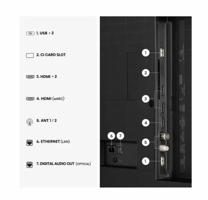 Телевизор, Hisense 50" A7S, 4K Ultra HD 3840x2160, QLED, FALD, Quantum Dot, HDR 10+, HLG, Dolby Vision, Dolby Atmos, Smart TV, WiFi 5GHz, WiFi Direct, BT, Anyview Cast, 3xHDMI, 2xUSB, LAN, CI+, DVB-T2/C/S2, Black - image 4