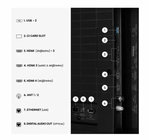 Телевизор, Hisense 50" E7S Pro, 4K Ultra HD 3840x2160, QLED, Quantum Dot, 144Hz, HDR 10+ adaptive, HLG, Dolby Vision, DTS Virtual X, Smart TV, WiFi 5GHz, WiFi Direct, BT, Anyview Cast, 4xHDMI, 2xUSB, LAN, CI+, DVB-T2/C/S2, Black - 4