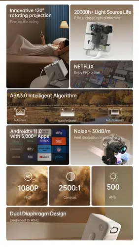 Wanbo преносим смарт проектор Portable Smart Projector - T2 Ultra - White, 500 ANSI, Android TV 11 OS - 14