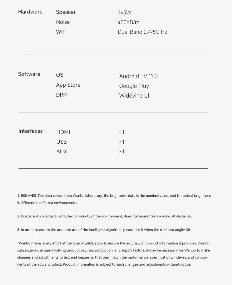 Wanbo преносим смарт проектор Portable Smart Projector - T2 Ultra - White, 500 ANSI, Android TV 11 OS - image 17