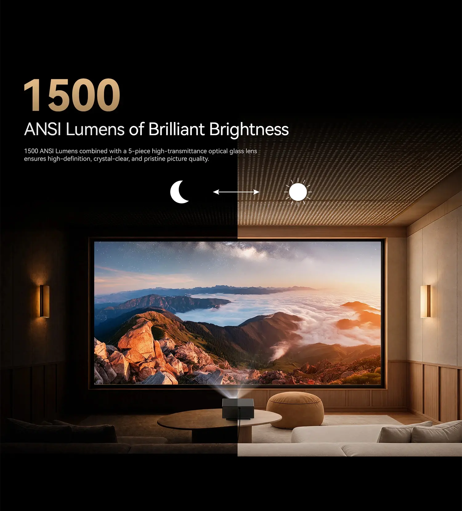 Wanbo преносим смарт проектор Portable Smart Projector - X7 Pro Max - Black, 4K, 1500 ANSI, HDR10, Android 14, Dolby Audio - image 9