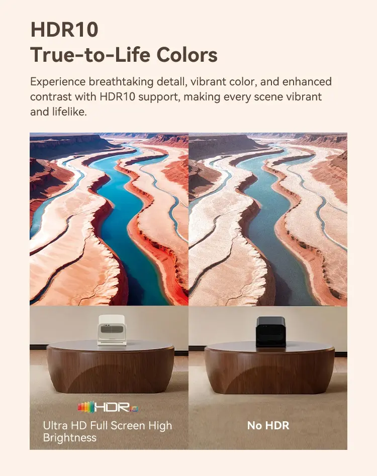 Wanbo преносим смарт проектор Portable Smart Projector - Vali 1 Pro - Warm White, 4K, 900 ANSI, HDR10, Android 14, Dolby Audio - image 11