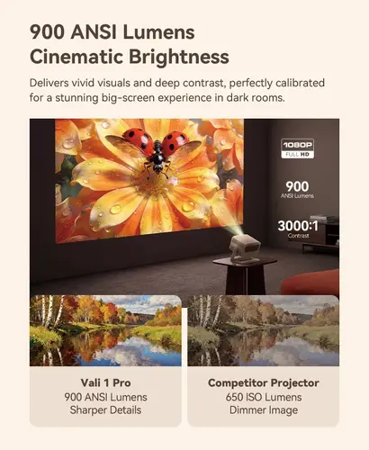 Wanbo преносим смарт проектор Portable Smart Projector - Vali 1 Pro - Warm White, 4K, 900 ANSI, HDR10, Android 14, Dolby Audio - 7