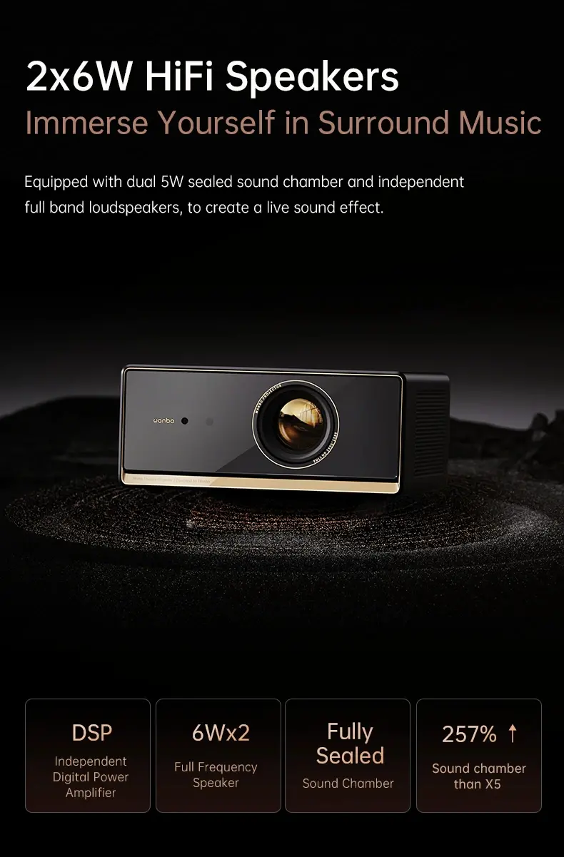 Wanbo преносим смарт проектор Portable Smart Projector - X5 Pro - Dark Blue, 4K, 1100 ANSI, HDR10, Google TV, - image 18