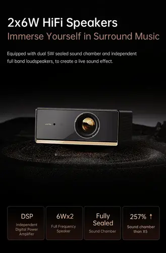 Wanbo преносим смарт проектор Portable Smart Projector - X5 Pro - Dark Blue, 4K, 1100 ANSI, HDR10, Google TV, - 19