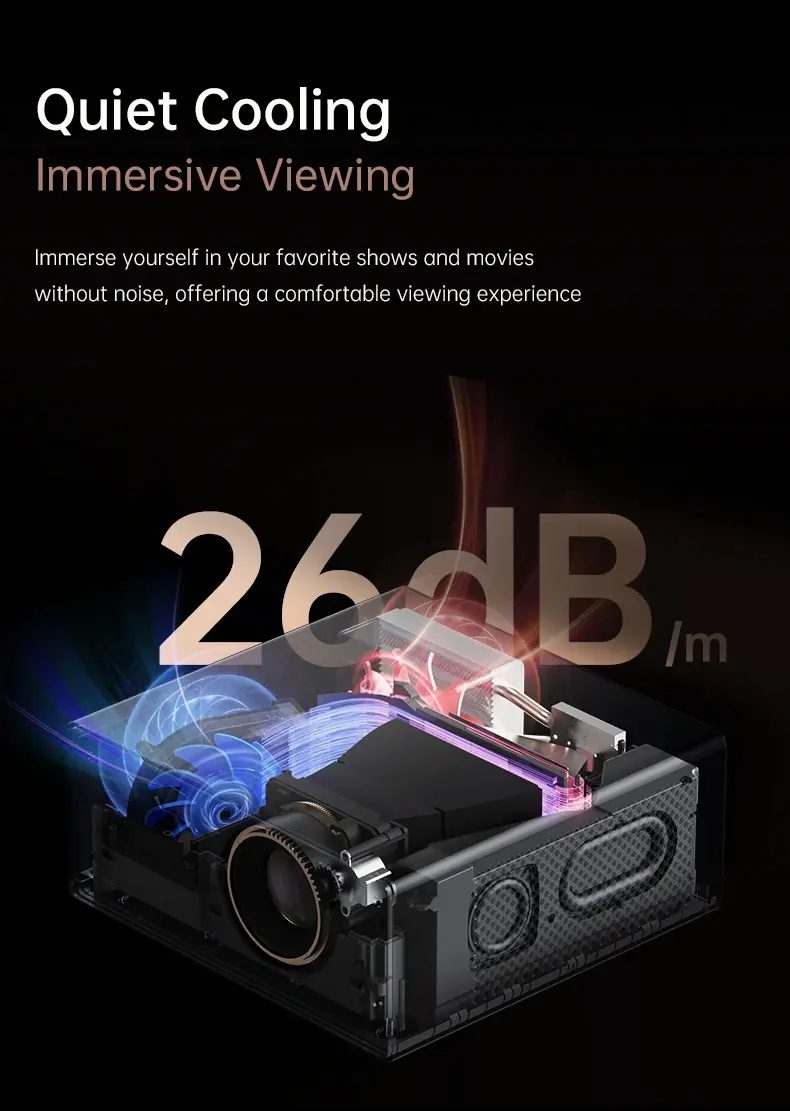 Wanbo преносим смарт проектор Portable Smart Projector - X5 Pro - Dark Blue, 4K, 1100 ANSI, HDR10, Google TV, - image 19
