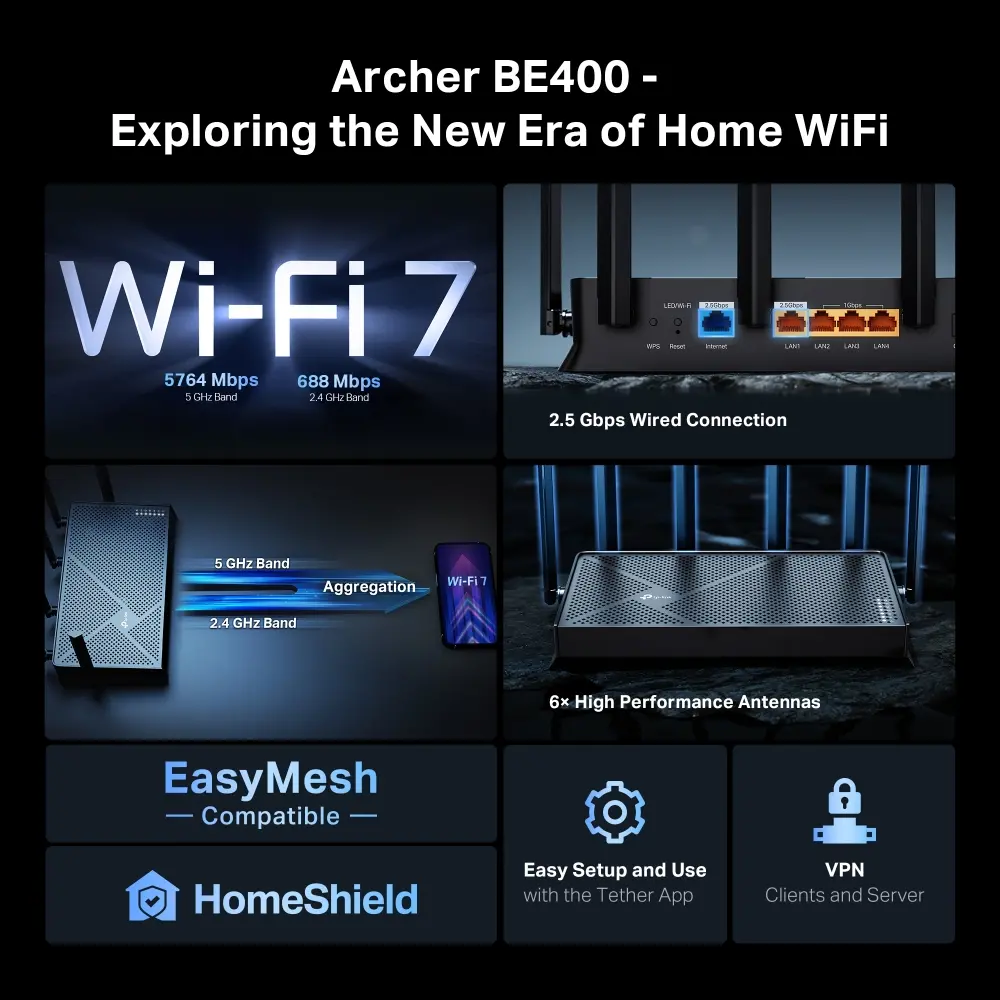 Ασύρματος δρομολογητής TP-Link Archer BE400, BE6500, WiFi7,2x 2.5GbE,1x USB3.0,6x κεραίες - image 3