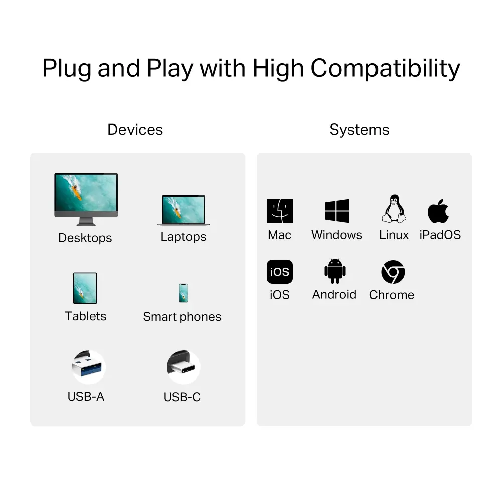 Четец на карти TP-LINK UA430C, USB 3.0 Type-C и А към SD и microSD 3.0 - image 7