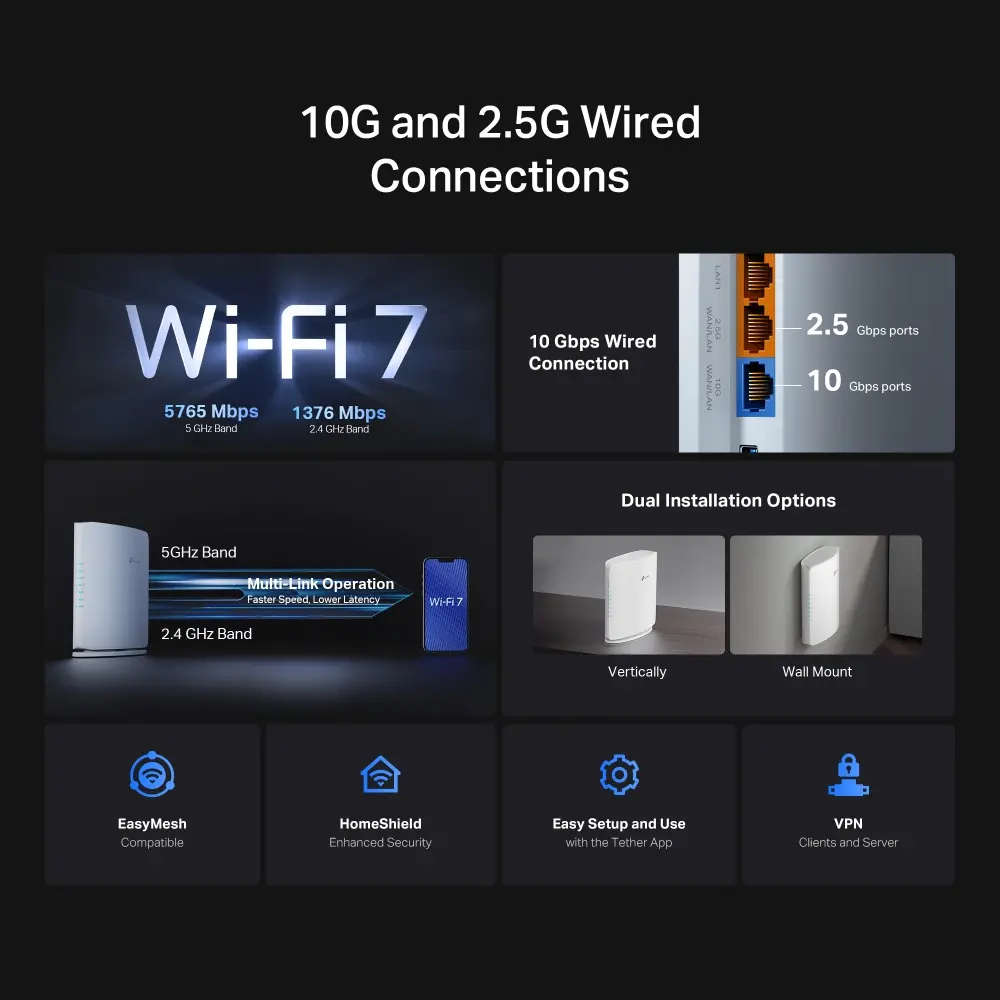 Безжичен рутер TP-Link Archer BE450, BE7200, WiFi 7,1x 10GbE,1x USB3.0 - image 4
